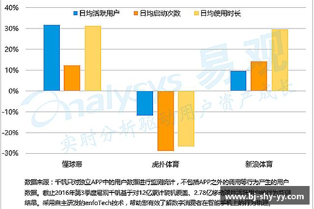 认识j9国际站